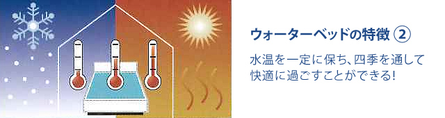 ウォーターベッドの特徴2:水温を一定に保ち、四季を通して快適に過ごすことができる!