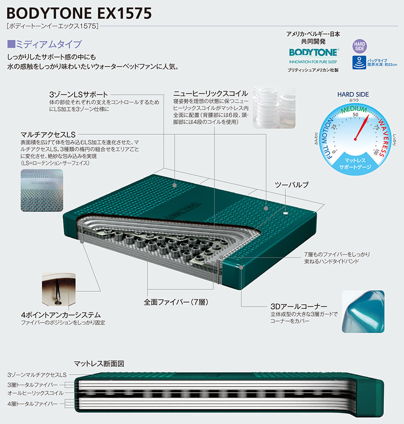 ウォーターマットレス BODYTONE EX 1575