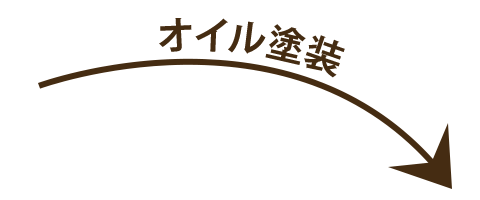 ICh